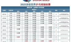 爱游戏:2025多哈世乒赛赛程直播时间表 乒乓球男女单双打、混双签表对阵名单（全）